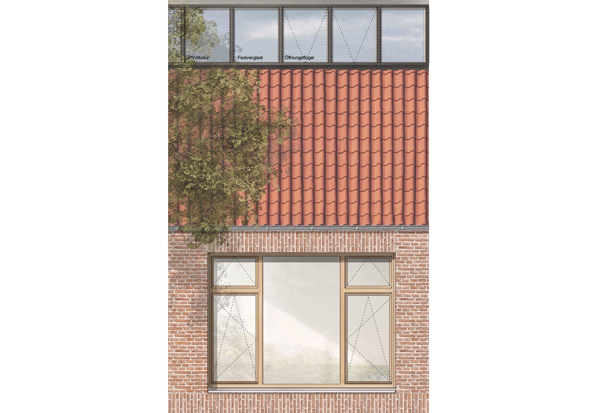 Kindergarten NOH-Oorde